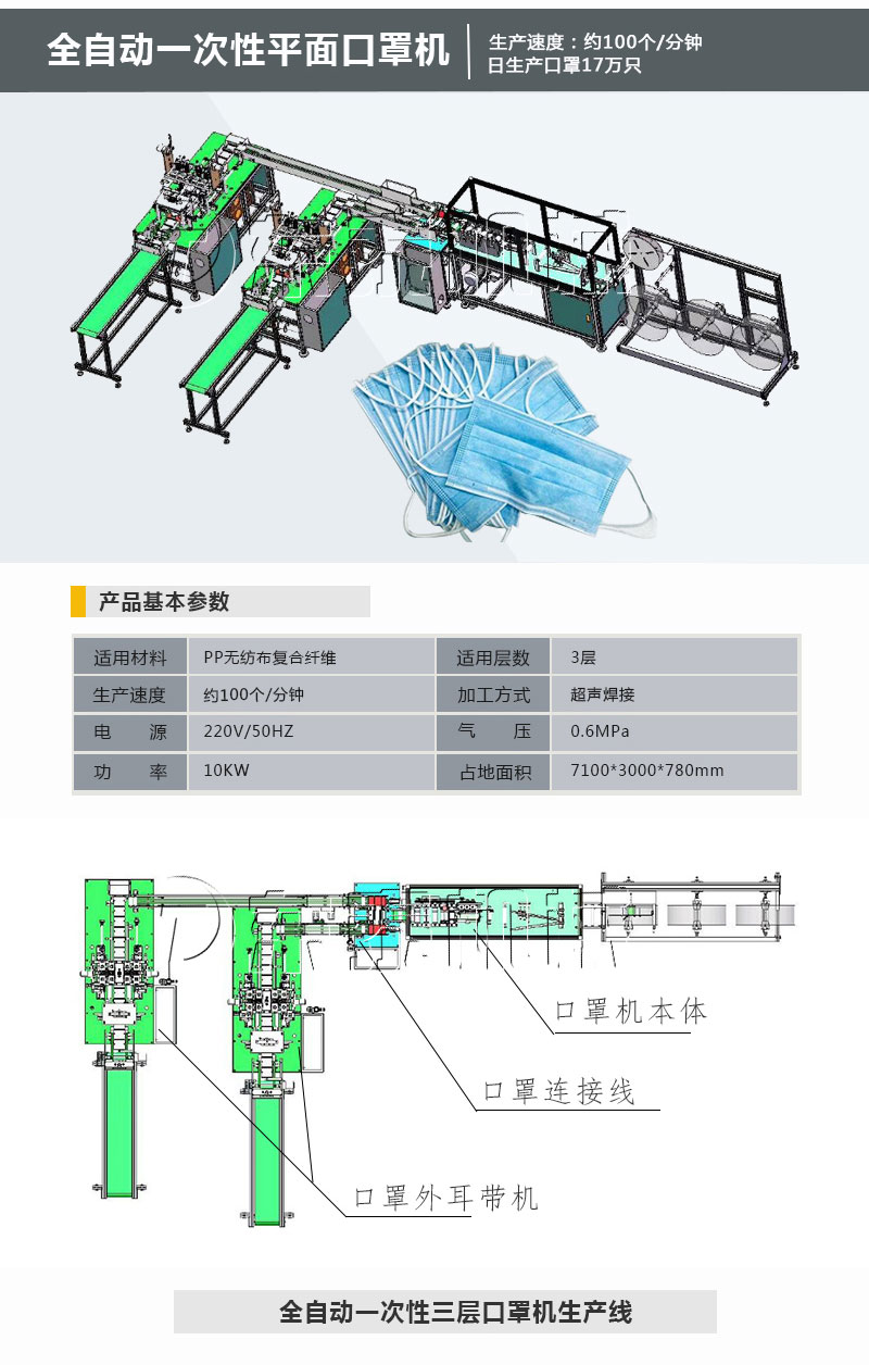 疫情兇猛，全自動一次性平面口罩機是防疫阻擊戰(zhàn)的重要物資！