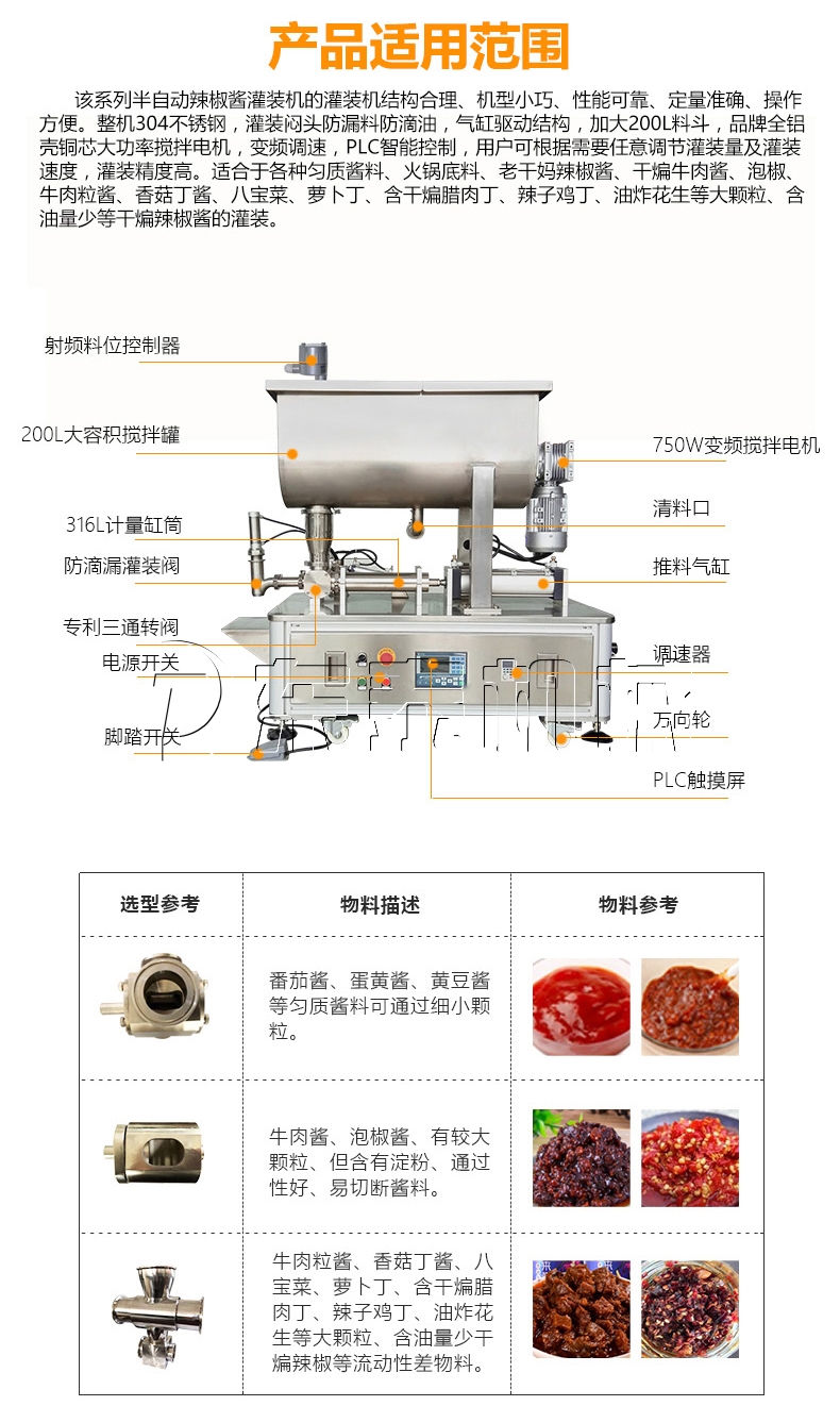 番茄醬灌裝機(jī)讓醬料如何靈活銷售？